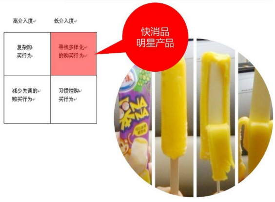 微信網(wǎng)站制作之哪類產(chǎn)品適合在微信上做營(yíng)銷